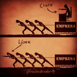 lider-exemplo